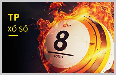 Trò chơi nổ hũ (Slot Games) tại 66bet